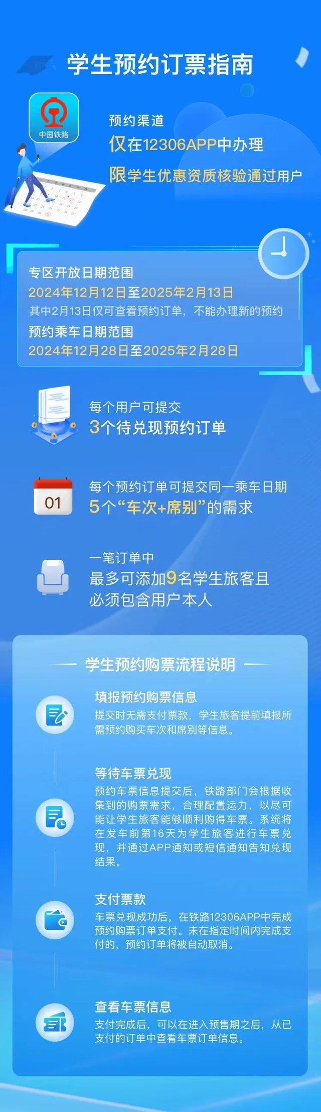 铁路车票客户端铁路电子客票来啦-第2张图片-太平洋在线下载 铁路车票客户端铁路电子客票来啦-第2张图片-太平洋在线下载
